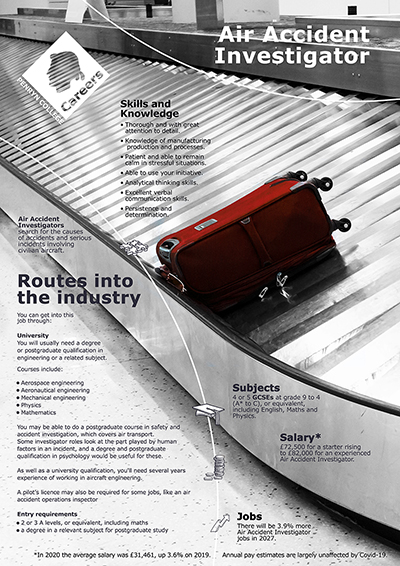 Air Accident Investigator v3 job poster